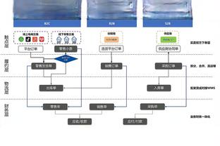 葛振：青岛西海岸正在接触新外教 若有更多赞助J罗加盟也可以的